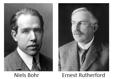 Bohr+Rutherford.png